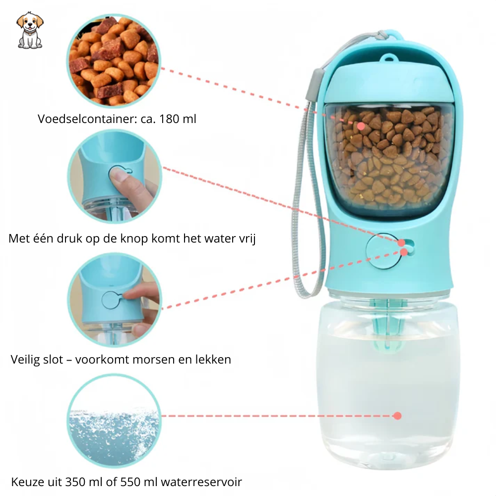 2-in-1 Draagbare Hondenfles – Water & Voerbakje voor Onderweg